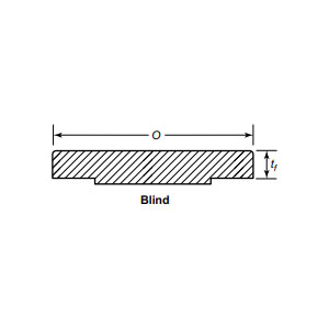 Blind flange